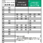 路線バス運行ダイヤ変更について